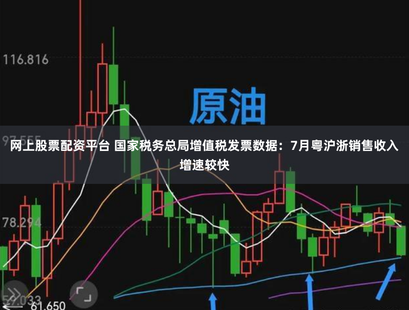 网上股票配资平台 国家税务总局增值税发票数据：7月粤沪浙销售收入增速较快