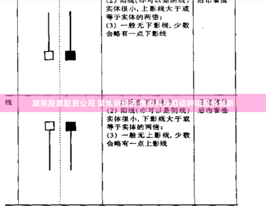 湖南股票配资公司 聚焦新经济 焦点科技推动跨境服务创新