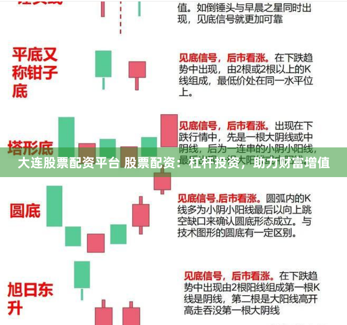 大连股票配资平台 股票配资：杠杆投资，助力财富增值