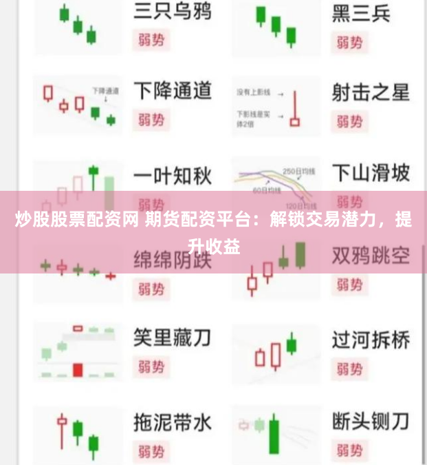 炒股股票配资网 期货配资平台：解锁交易潜力，提升收益