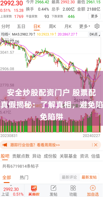 安全炒股配资门户 股票配资真假揭秘：了解真相，避免陷阱