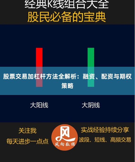 股票交易加杠杆方法全解析：融资、配资与期权策略